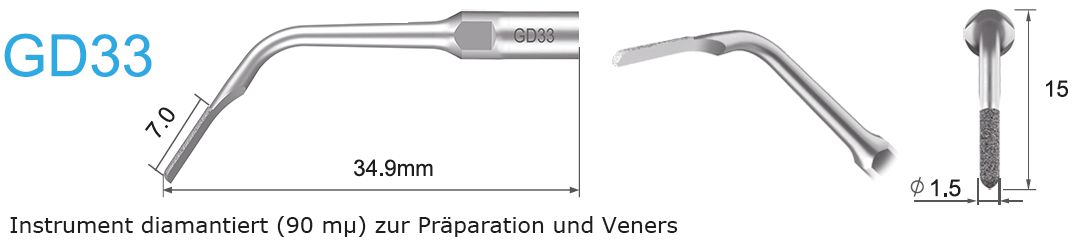 GD33
