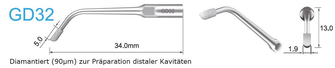 GD32