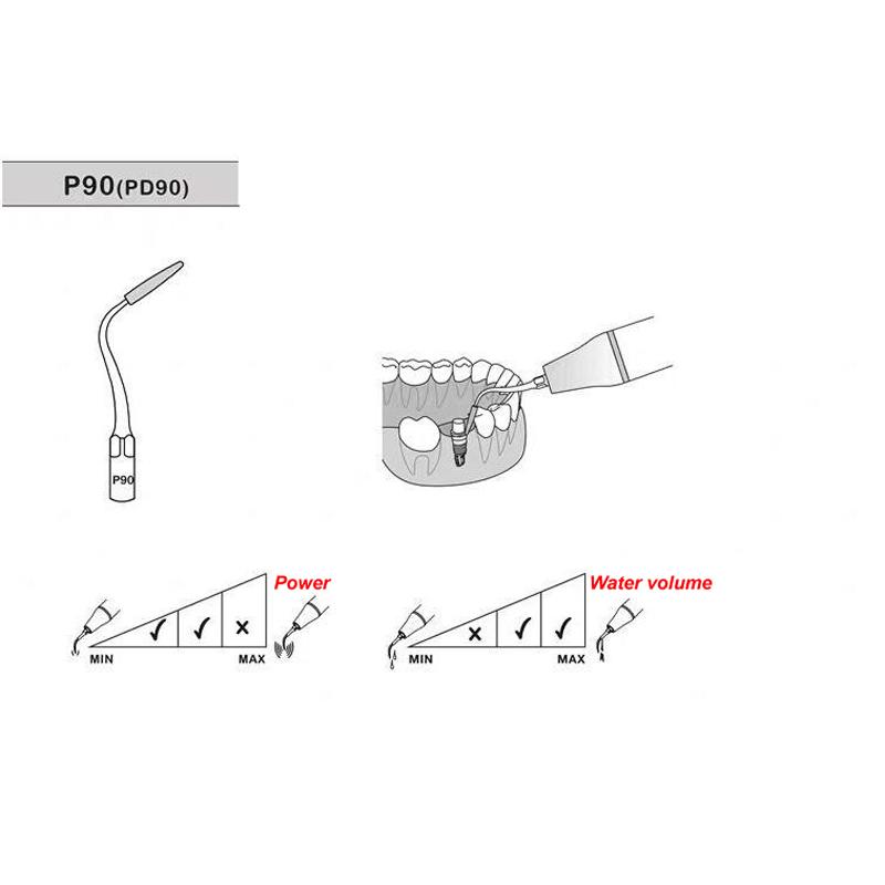 PD90 Ultraschallspitze zur Implantatreinigung